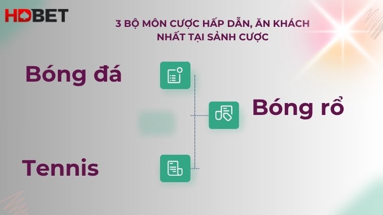 3 Bo Mon Cuoc Hap Dan An Khach Nhat Tai Sanh Cuoc