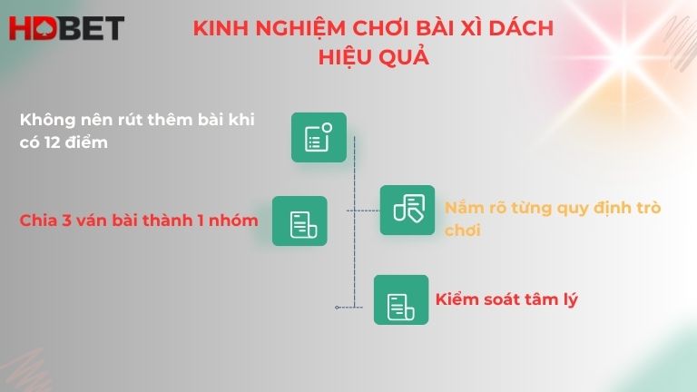 Kinh Nghiem Choi Bai Xi Dach Hieu Qua