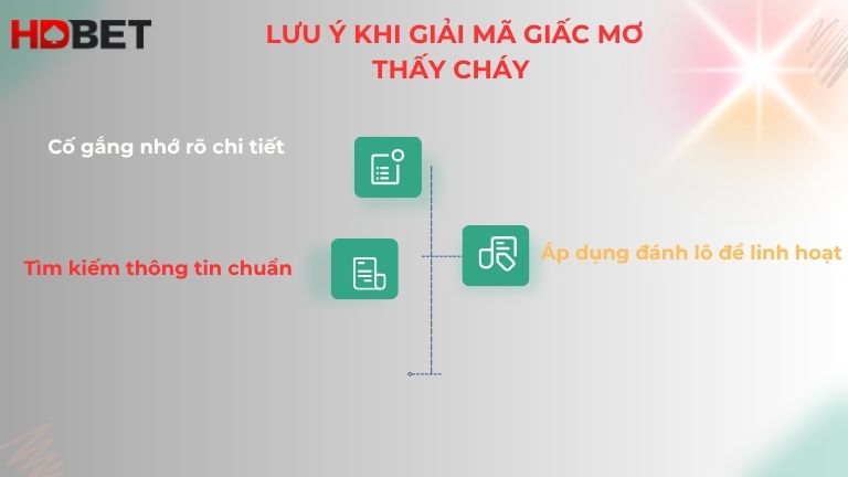 Luu Y Quan Trong Khi Giai Ma Giac Mong Lien Quan Toi Chay