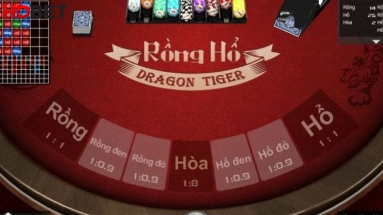 Luu Y Quan Trong Trong Game Rong Ho Cho Hieu Qua Choi Cao