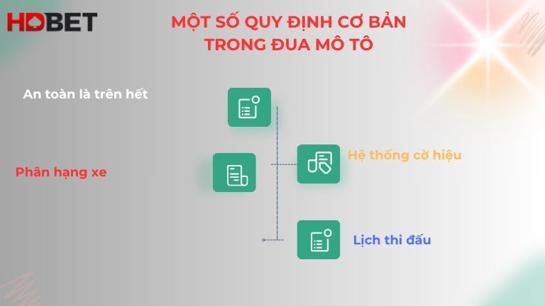 Mot So Quy Dinh Co Ban Trong Dua Mo To