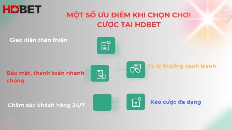 Mot So Uu Diem Khi Chon Choi Cuoc Tai Hdbet