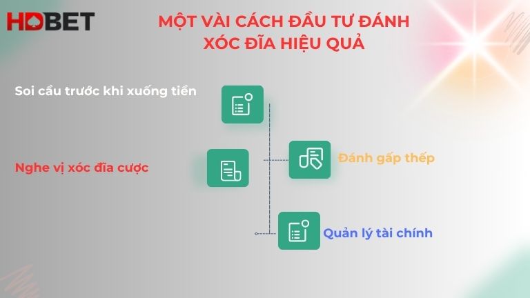 Mot Vai Cach Dau Tu Danh Xoc Dia Hieu Qua