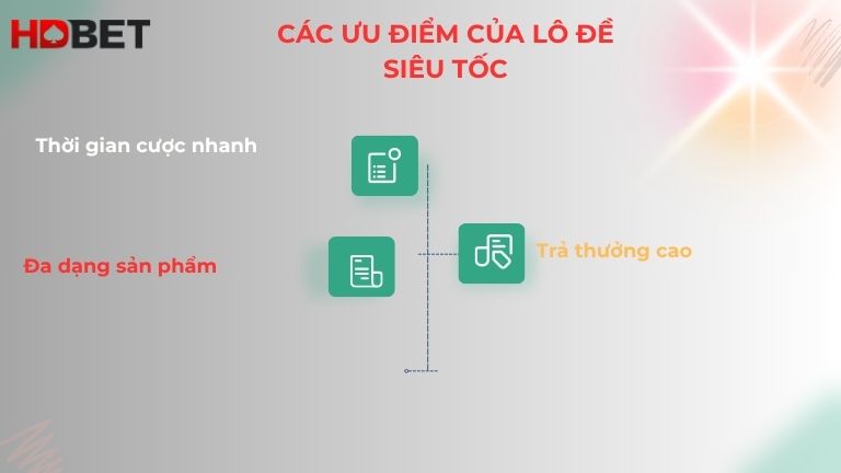 Tong Hop Cac Uu Diem Noi Bat Tai Tro Choi