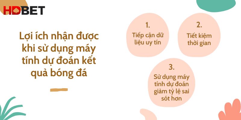 Loi Ich Khi Su Dung May Tinh Du Doan Ket Qua Bong Da