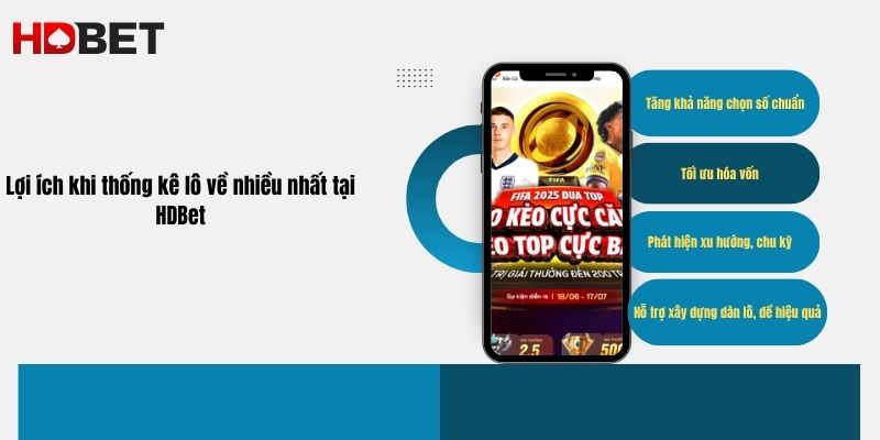 Loi Ich Khi Thong Ke Lo Ve Nhieu Nhat Tai Hdbet