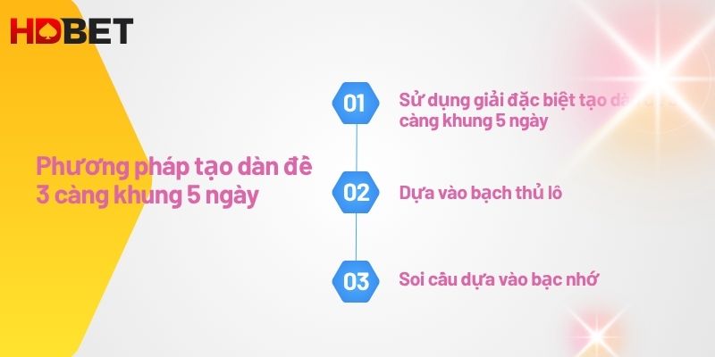 Phuong Phap Tao Dan De 3 Cang Khung 5 Ngay