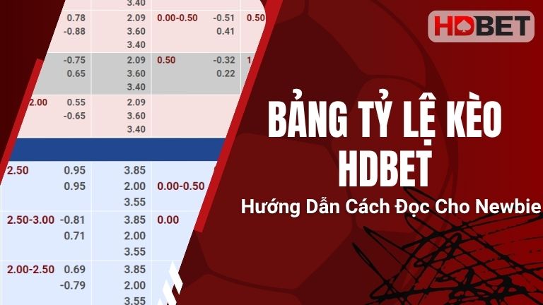 Bảng Tỷ Lệ Kèo HDBet - Hướng Dẫn Cách Đọc Cho Newbie