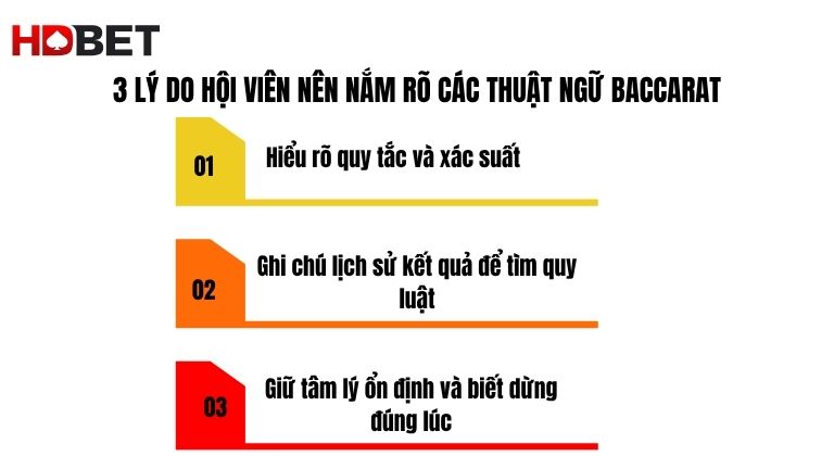 Giai Phap Choi Baccarat Bang Chien Luoc
