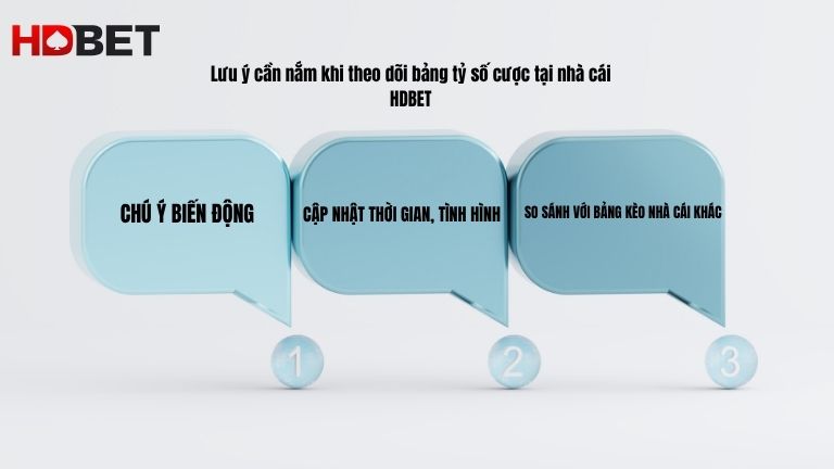 Luu Y Can Nam Khi Theo Doi Bang Ty So Cuoc Tai Nha Cai Hdbet