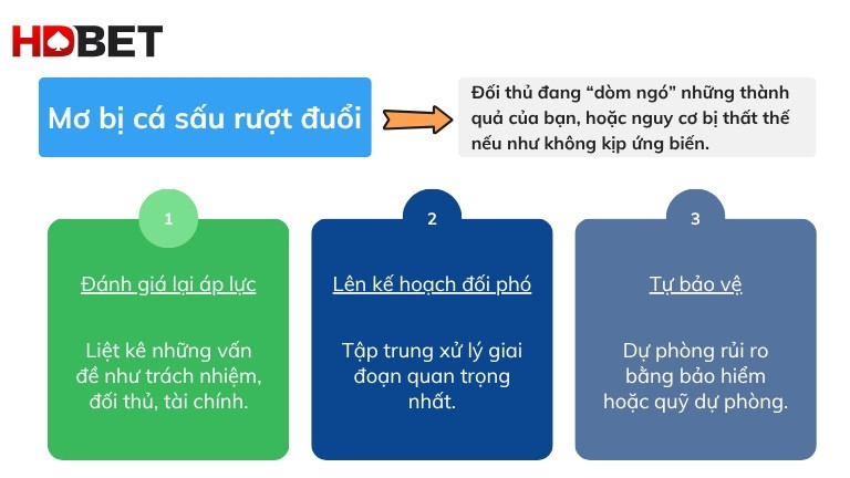 Mo Bi Ca Sau Ruot Duoi
