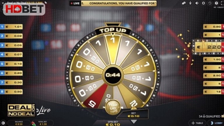 Game Show Top Game Casino Moi La Voi Thuong Cuc Lon