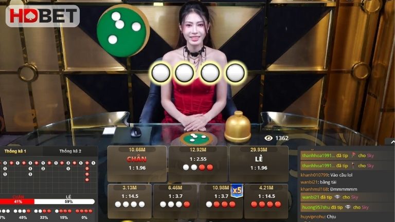 Ly Do Hdbet Tro Thanh Diem Dung Chan Cua Nhieu Cuoc Thu