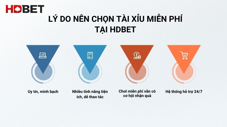 Ly Do Nen Chon Tai Xiu Mien Phi Tai Hdbet
