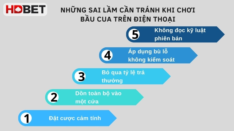 Nhung Sai Lam Can Tranh Khi Choi Bau Cua Tren Dien Thoai