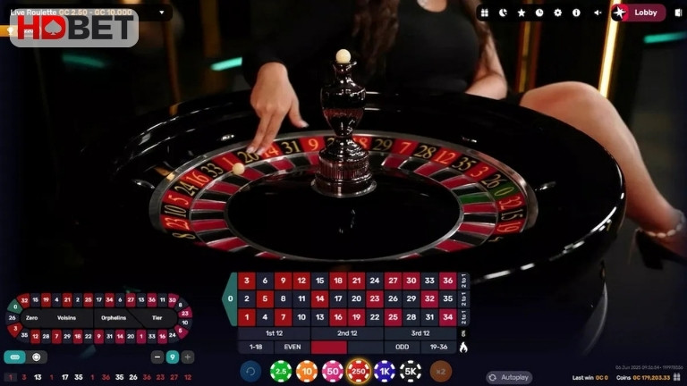 Thuat Ngu Roulette Ve Chien Luoc Cuoc