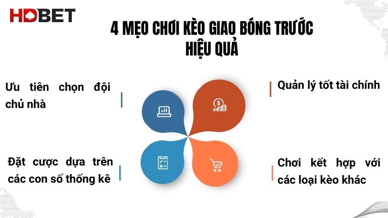 Tong Hop Meo Choi Keo Giao Bong Truoc Hieu Qua Thu Thuong Lon