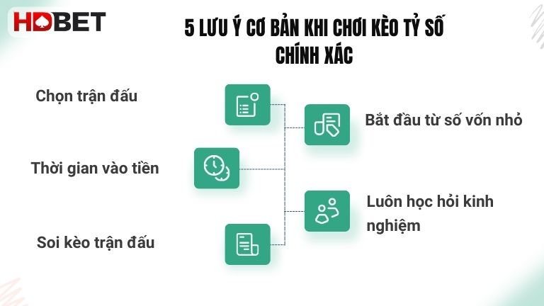Tong Hop Mot So Luu Y Quan Trong Can Nho Khi Choi Cuoc Ty So