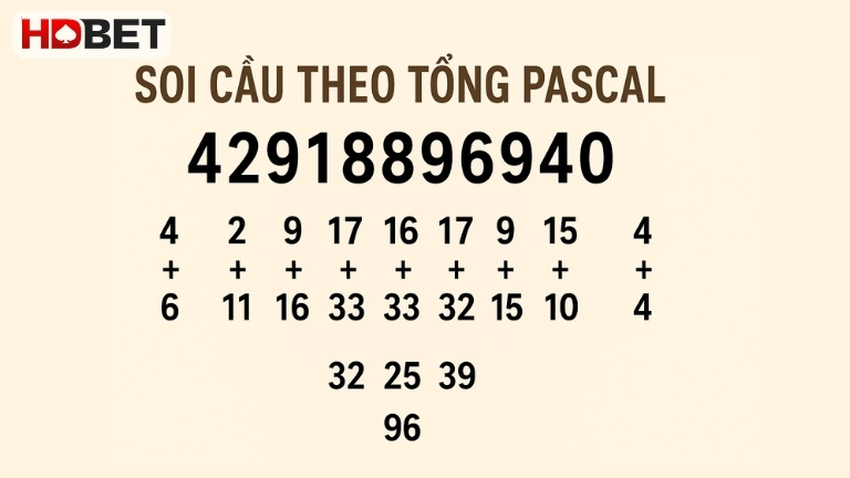 Soi Cau Theo Tong Pascal